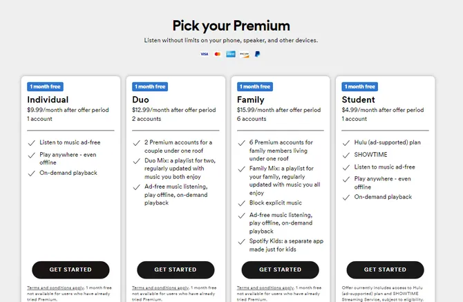 Spotify Premium Plans 2022